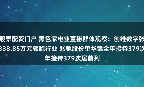 股票配资门户 黑色家电业董秘群体观察：创维数字张知年薪338.85万元领跑行业 兆驰股份单华锦全年接待379次居前列